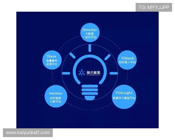 开云网页版功能特性大揭秘：一站式解决方案为你带来的便利