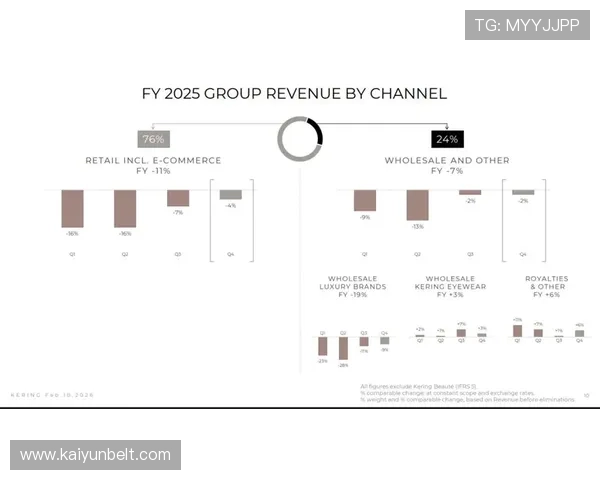 开云旗舰平台:引领奢侈品行业数字化升级的核心技术与服务平台 开云旗舰平台:引领奢侈品行业数字化升级的核心技术与服务平台