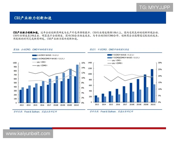 如何在亦庄找到开运联合的注册地址,提供详细地址信息与实用指南 如何在亦庄找到开运联合的注册地址,提供详细地址信息与实用指南